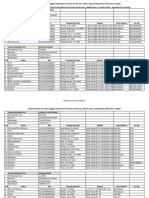 Data Kelompok Tani Dan Anggota Poktan - Desa Henda