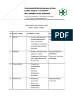 3.1.3 Ep 2 Dentifikasi Phak Terkait