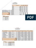 Spreadsheet PT Sejahterah