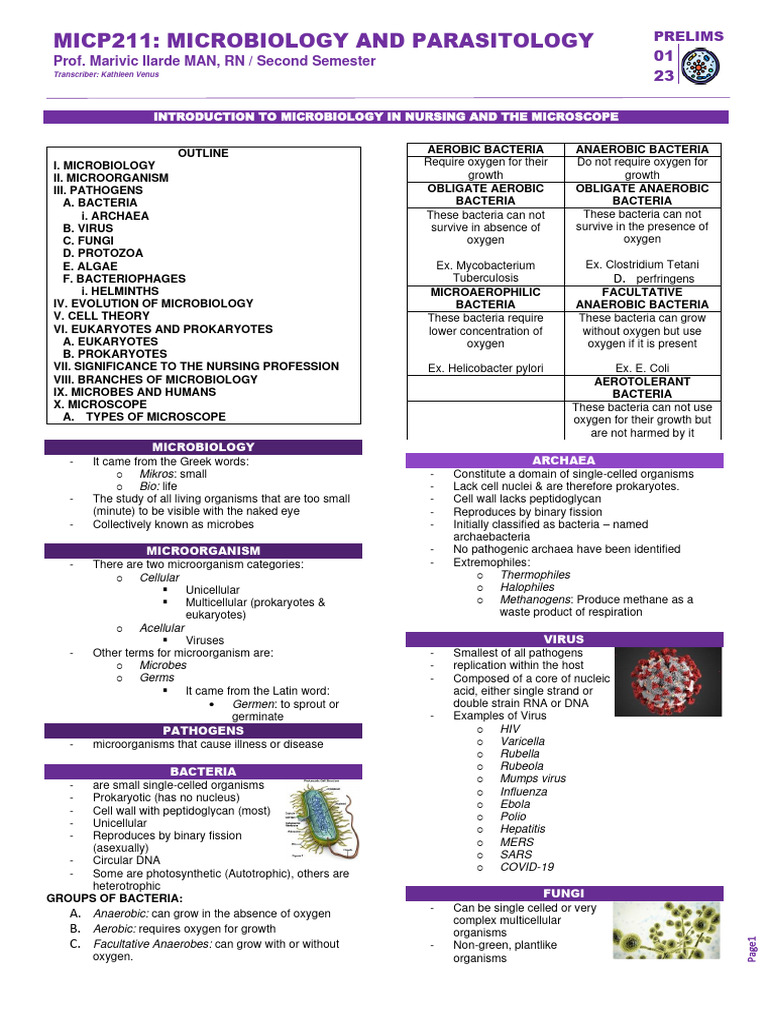 2.01 Introduction To Microbiology in Nursing and The Microscope PDF