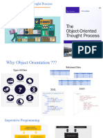 Object Oriented Thought Process