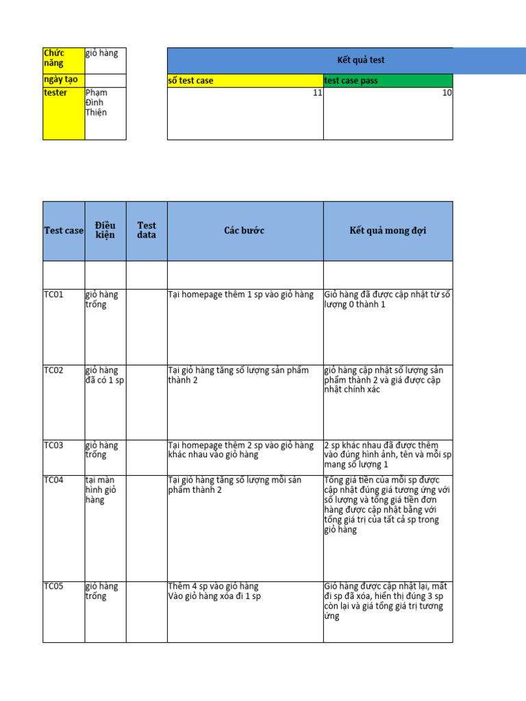Gio Hang Demo | PDF