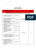 Araling Panlipunan Budget of Work