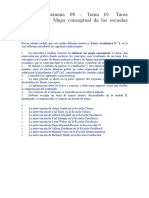 ECONOMIA GENERAL - (AC-S08) Semana 08 - Tema 01 - Tarea Académica 1 - Mapa Conceptual de Las Escuelas Económicas