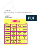 Tenses Lecture