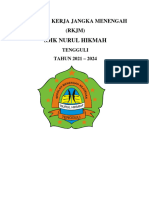 SMK Nurul Hikmah: Rencana Kerja Jangka Menengah (RKJM)