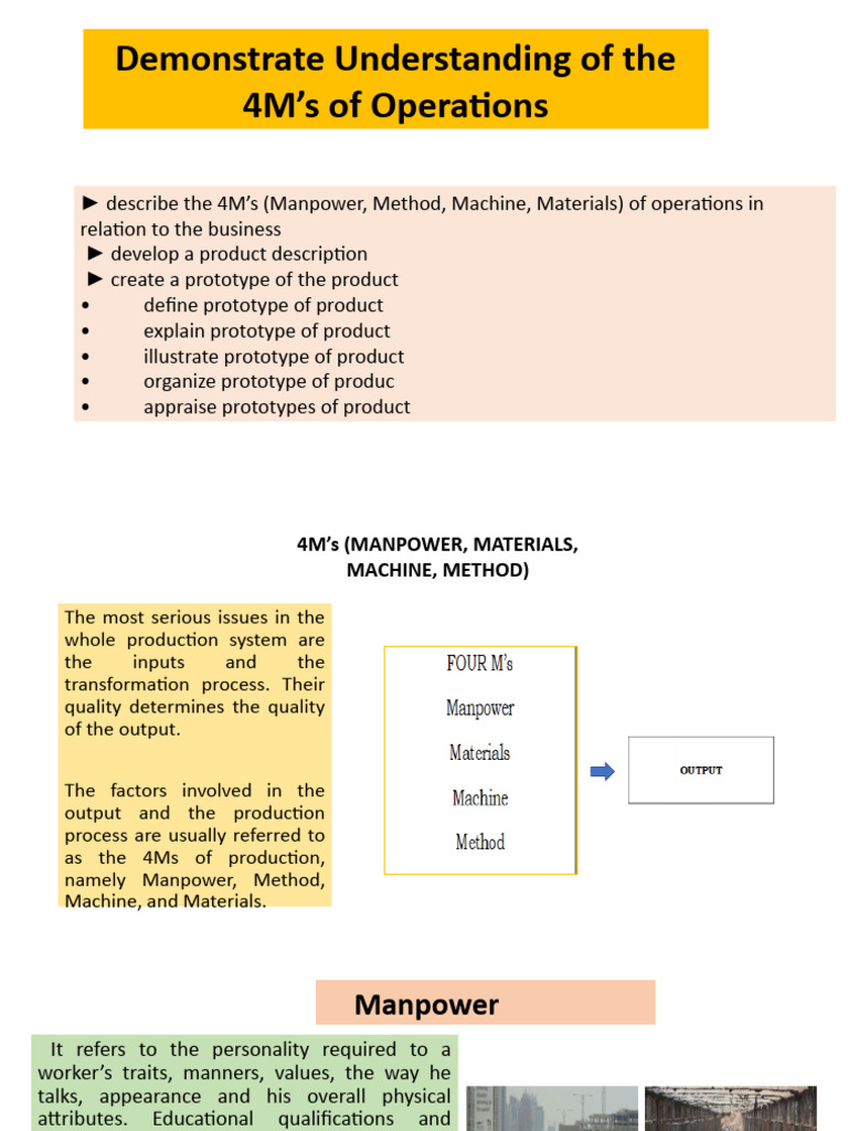 Understanding the 4M's of Operations | PDF | Invention | Patent