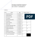 Absensi Kepaniteraan Kedokteran Komunitas