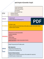 Fiche Médicament Amiodarone-Cordarone