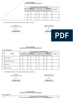 2.6.2.c Ceklist Monitoring Kesling