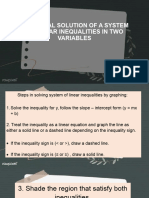 Graphical Solution of A System of Linear Inequalities (Day 4)