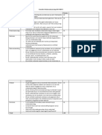 Checklist Onderzoeksverslag CKV VWO 5