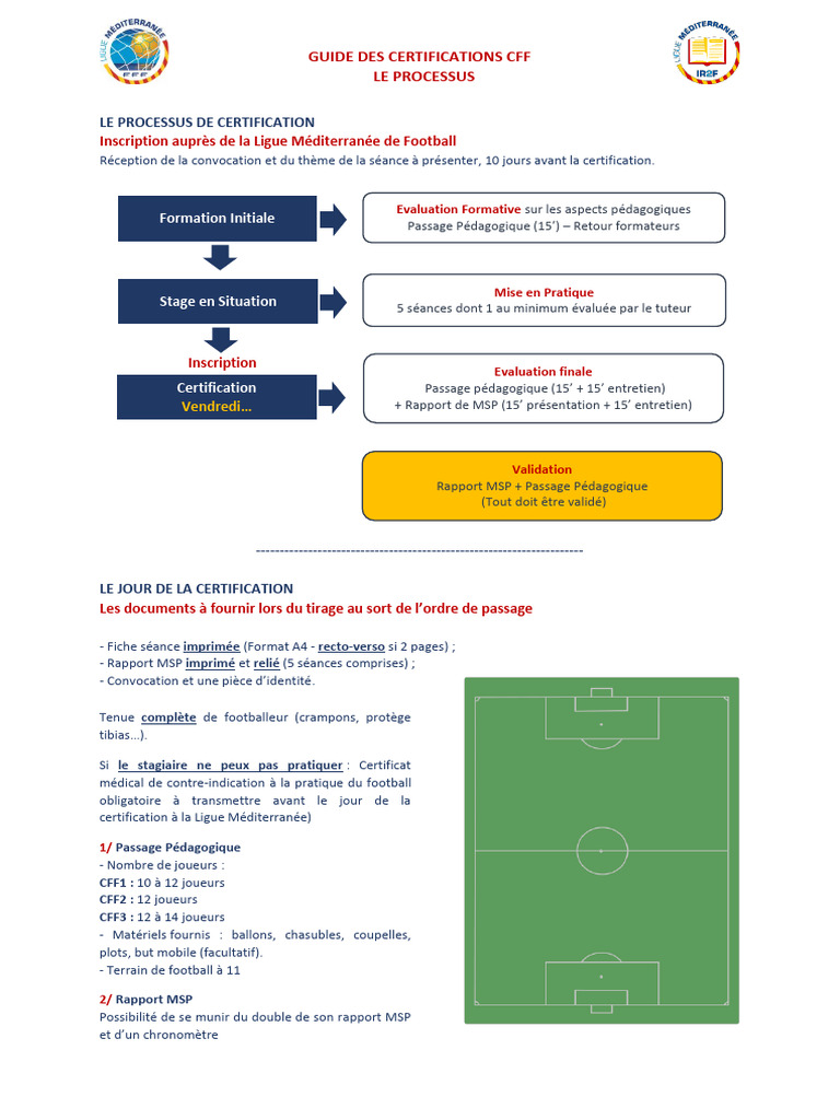 Guide de Certification CFF Football | PDF | Football
