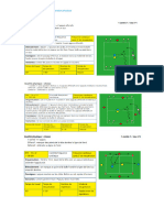 Jeux À Effectifs Réduits