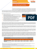Helios India Rising Portfolio - Performance Update - Oct'23