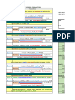 1 MO3 Transaction Analysis