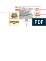 Copy of Pharma Cheat Sheet