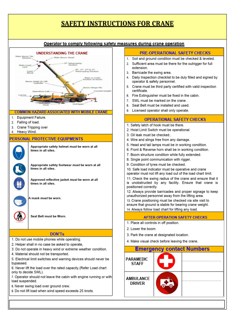 SOP For Mobile Crane PDF Crane (Machine) Equipment
