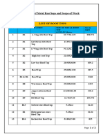 List of Metal Roof Tops and Scope of Work