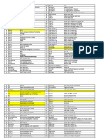 Excel All Shortcuts