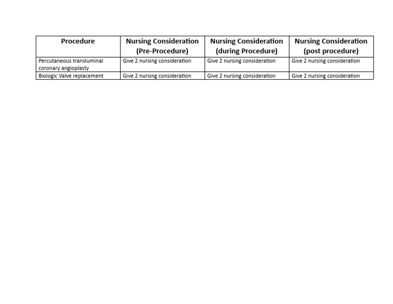 Assignment Format | PDF
