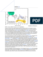 Geological Distribution of REE