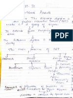 Unit-3 Gastrointestinal Agents Introduction and Acidifiers