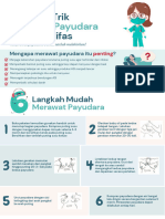 Poster Perawatan Payudara