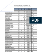 LPDP Jadwal Sub 2