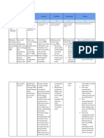 Contoh 2 LK 2.2 Penentuan Solusi