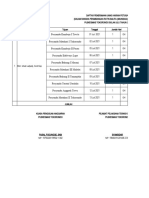 Daftar Penerimaan Kegiatan Di Posyandu