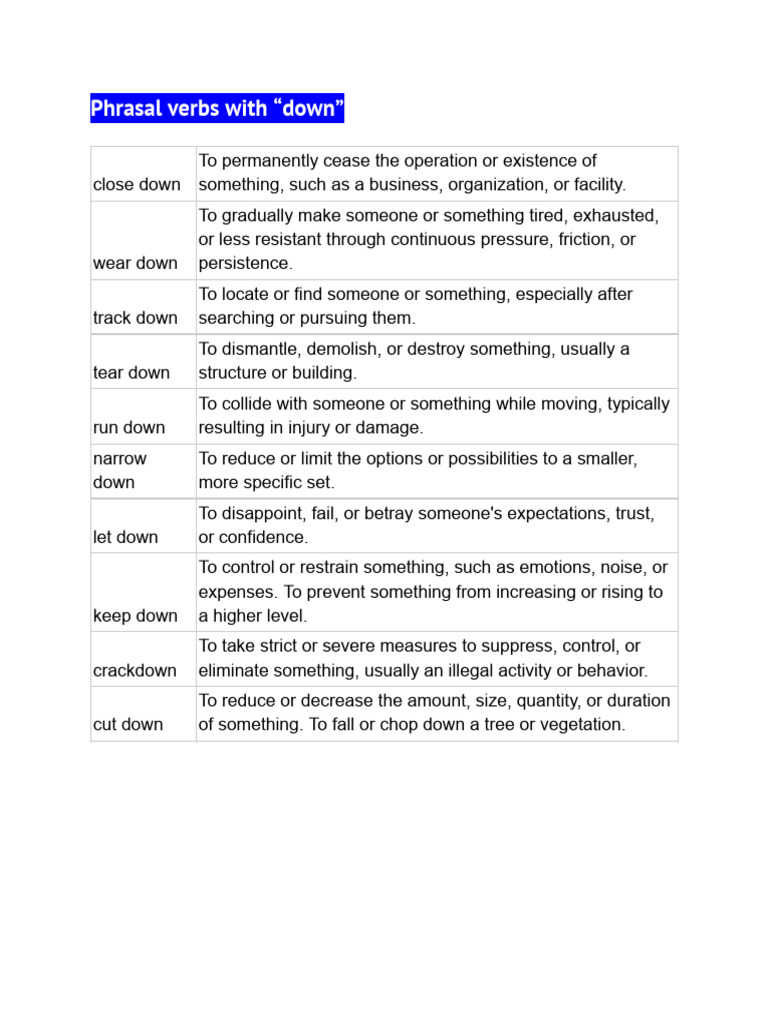30 PHRASAL VERBS WITH MEANING AND EXAMPLES PDF intelligence overview