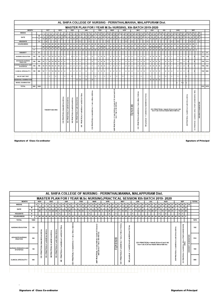 Pbbsc 2020 Pdf Nursing Health Care