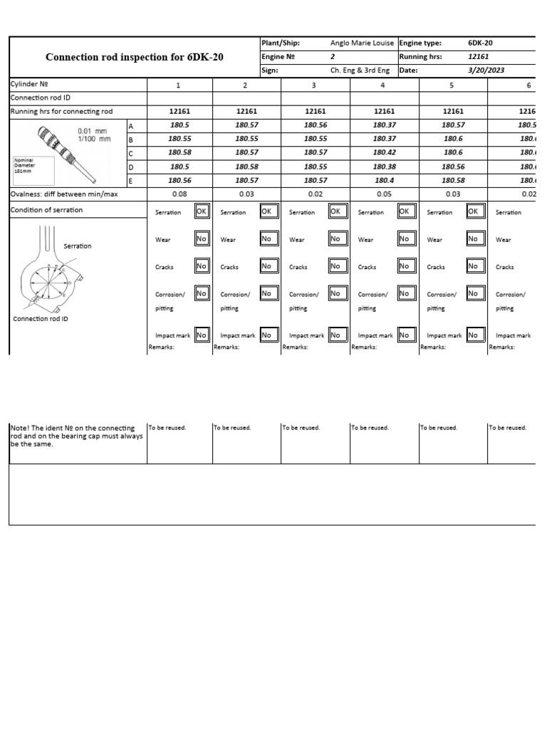 6DK-20 Connection Rod Inspection Report | PDF | Mechanical Engineering ...
