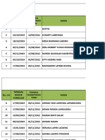 Update Data Dokumen CJH 2024.Xlsx - Data Berkas Jemaah 2024 Gabung Yayasan