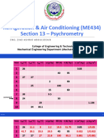Sheet4and5 - Air Conditioning-Section