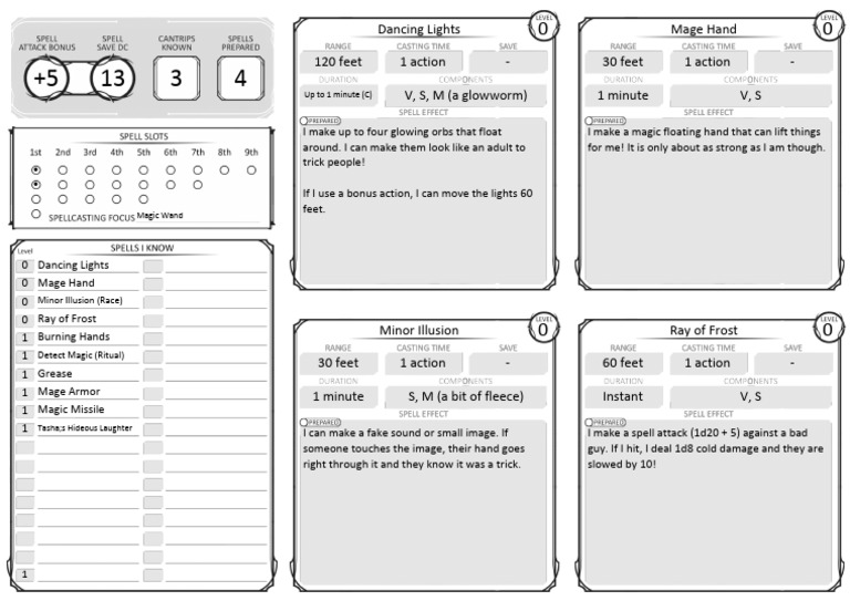 DnD Wizard Spells Overview | PDF