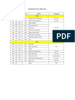 Rundown Natal