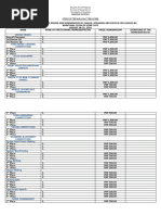 Payroll LNK 2021