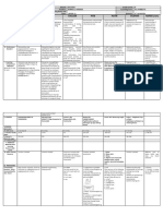 DLL - All Subjects 2 - Q4 - W1 - D2