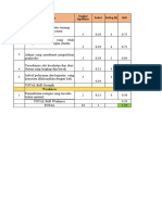 Kel 2 - SWOT Komunitas