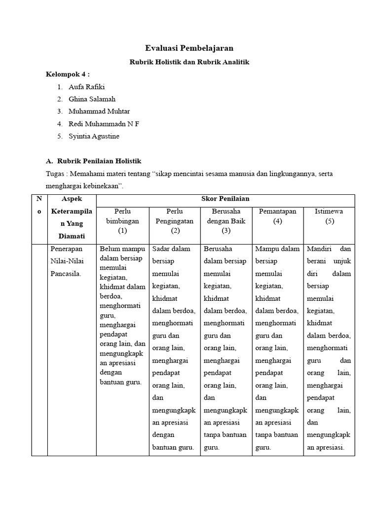 rubrik-penilaian-holistik-dan-analitik-kel-4-pdf