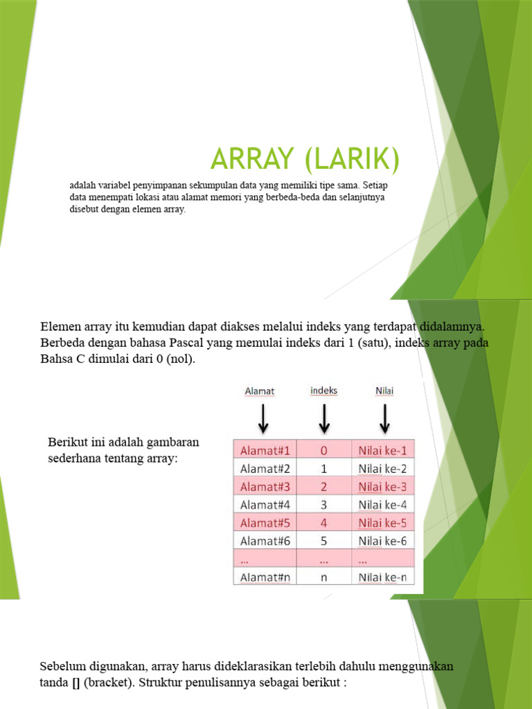 Materi array 1 dimensi pdf metode bahan ajar teknologi rekayasa