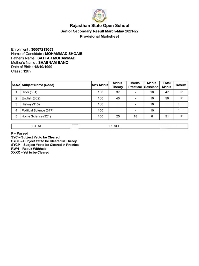 Provisional Marksheet PDF