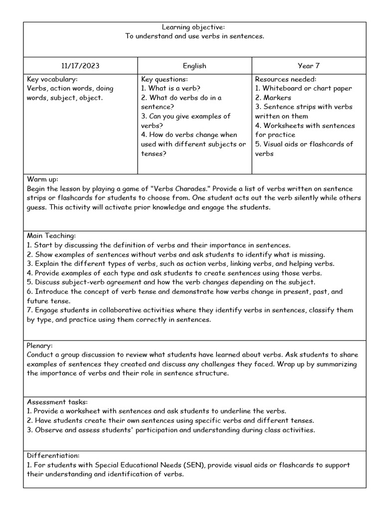 Year 7 Word List