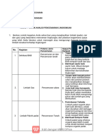 TUGAS Teknik Analisis Pencemaran Lingkungan