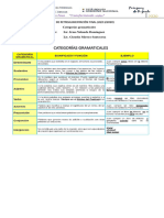 Castellanoegp Categorias Gramaticales