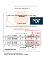 Procedimiento Fatiga y Somnolencia Rev.2