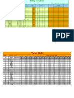 07 Statistik