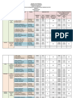 Electoral Board